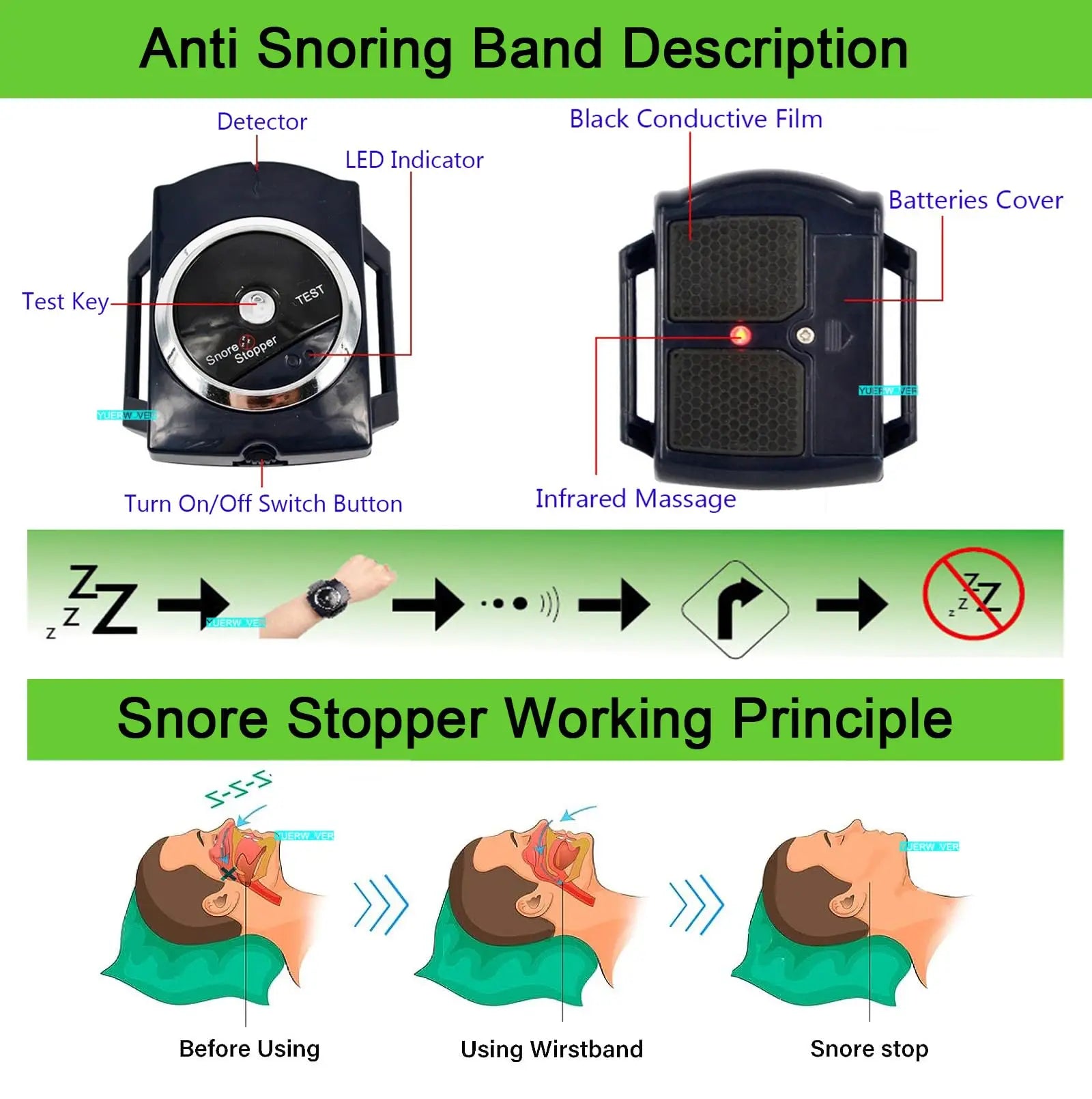 Professional Electronic Anti-Snoring Wristband