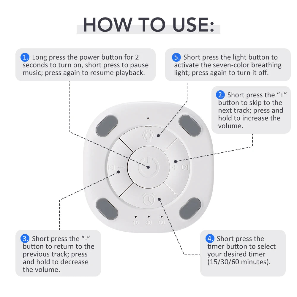 Portable Mini Baby Sleep Machine White Noise Sound Machine Rechargeable Noise Machine 7 Night Light Colors 3 Timers 10 Soothing