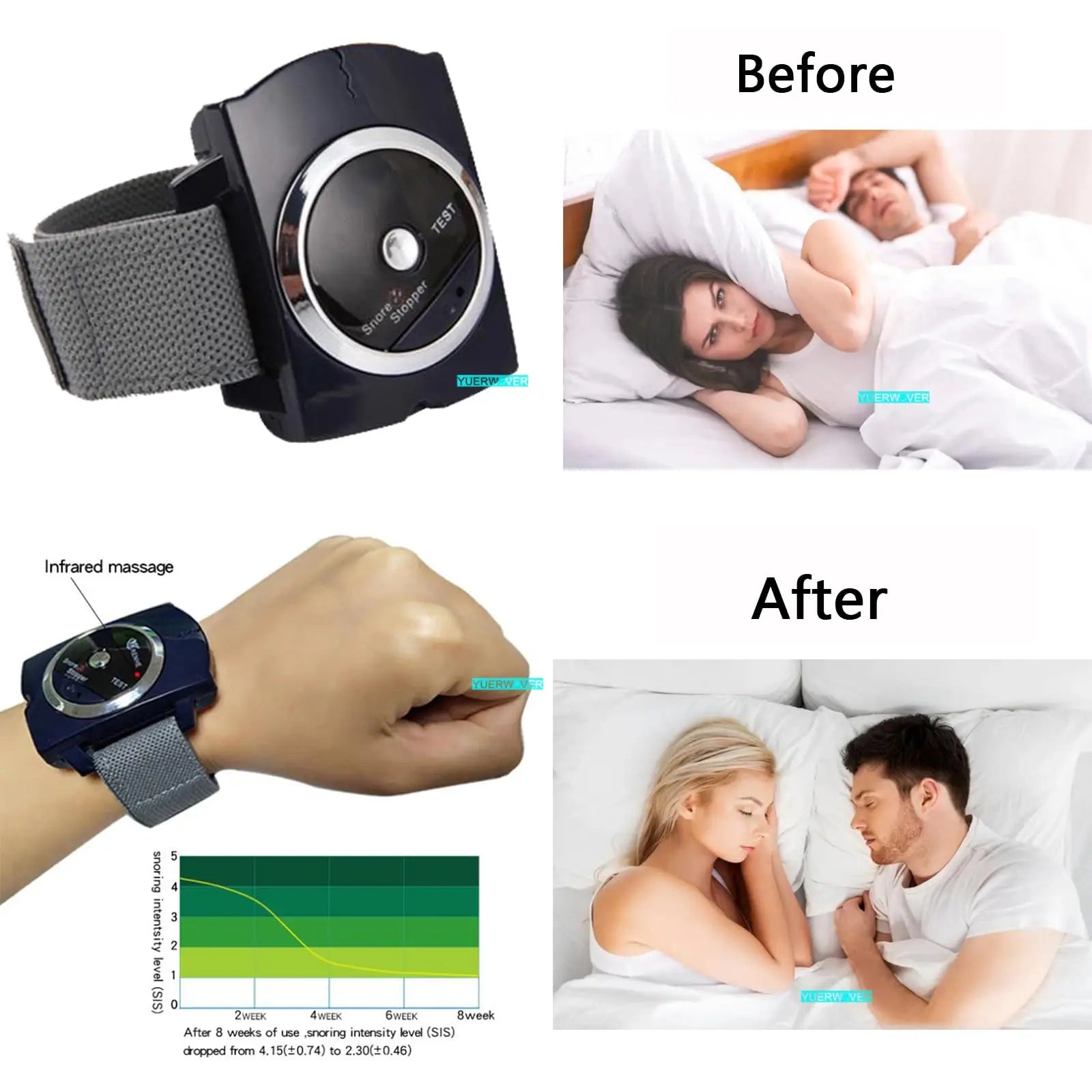 Professional Electronic Anti-Snoring Wristband